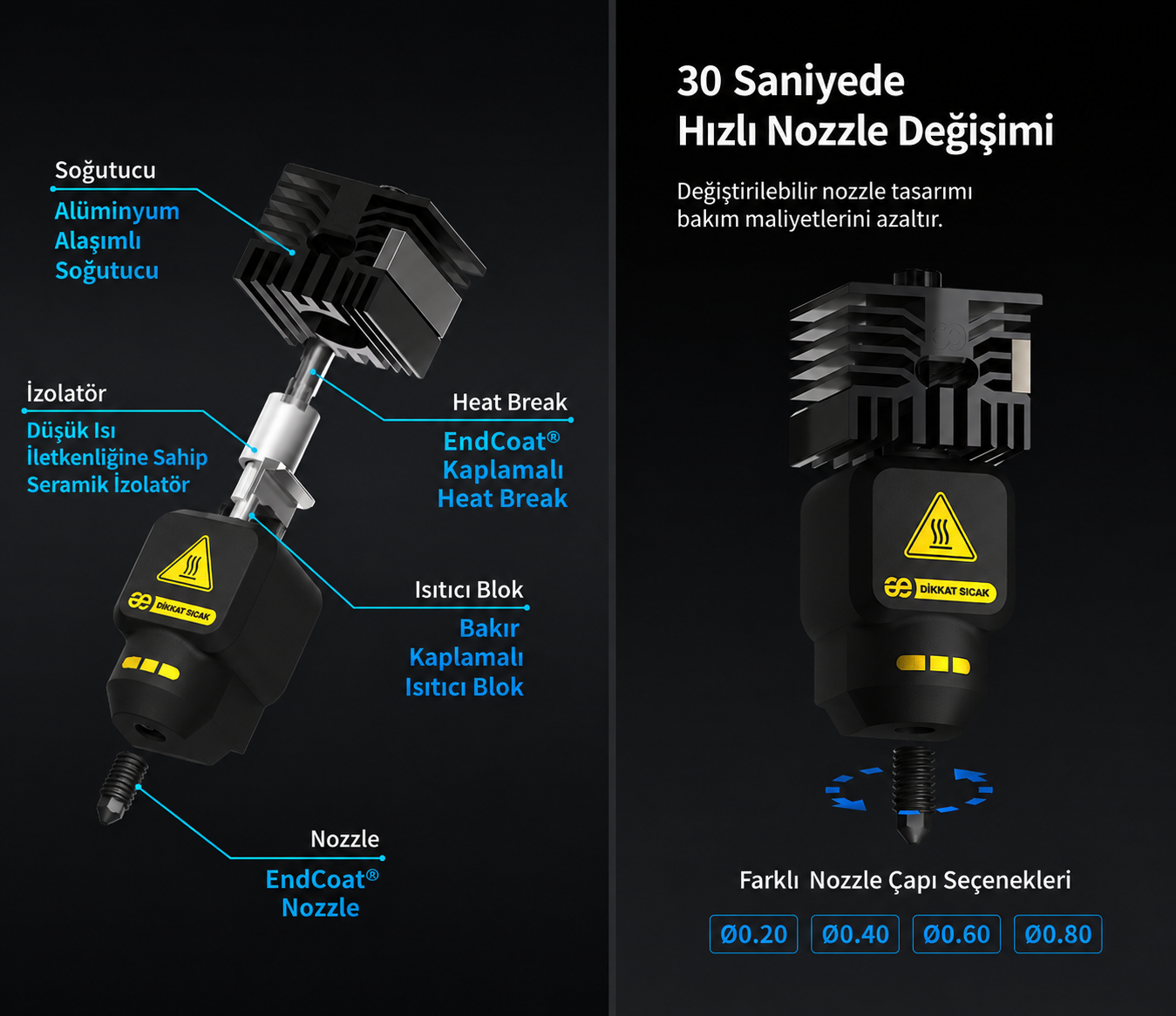 phaetus-p2sx2d-04mm-degistirilebilir-nozzle-conch-m4-endcoat-hotend-R01.18.6337H00.09.00.00.00-03.png