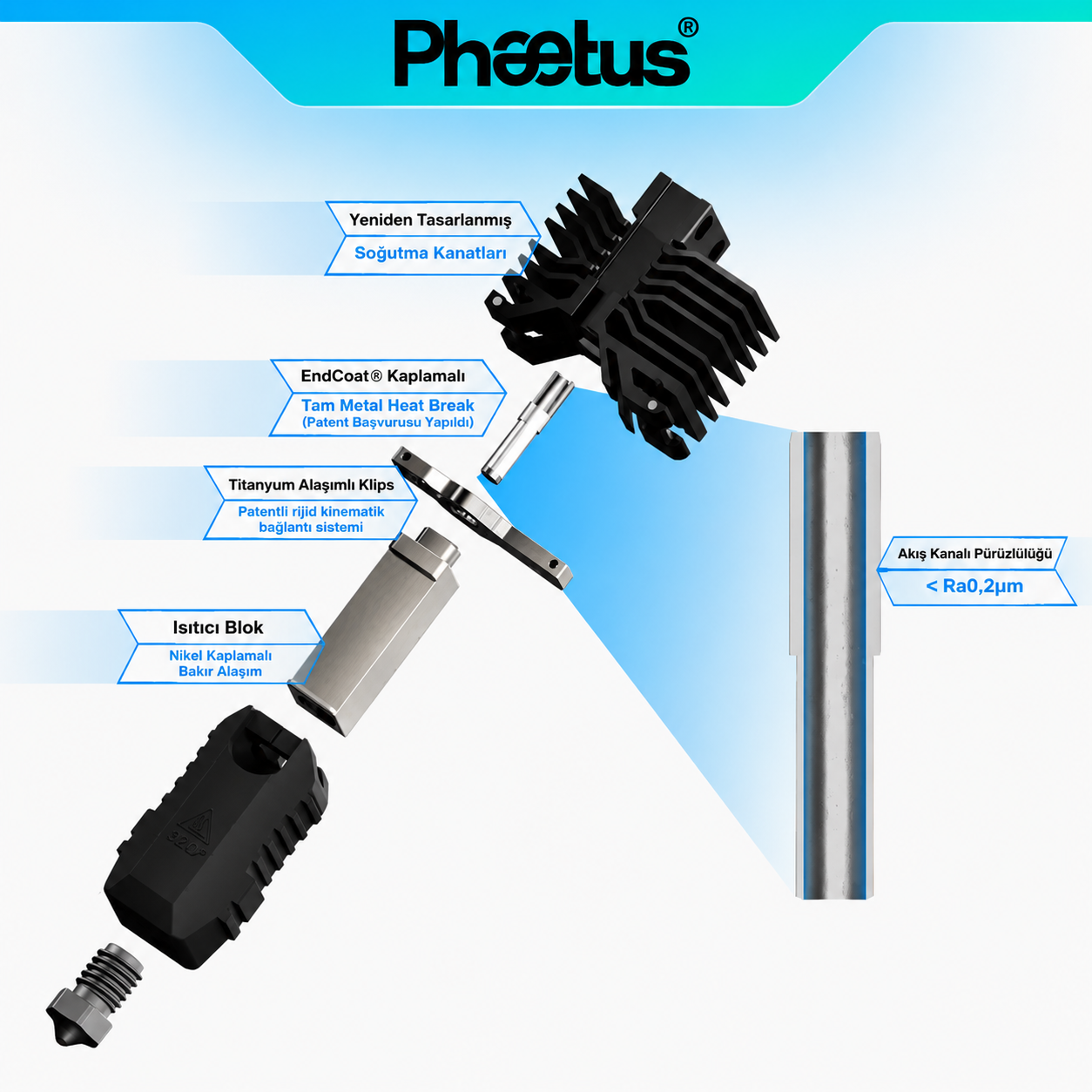 phaetus-qidi-plus-4-04mm-degistirilebilir-nozzle-conch-m6-endcoat-hotend-R01.18.6248F00.01.00.15.00-03.png
